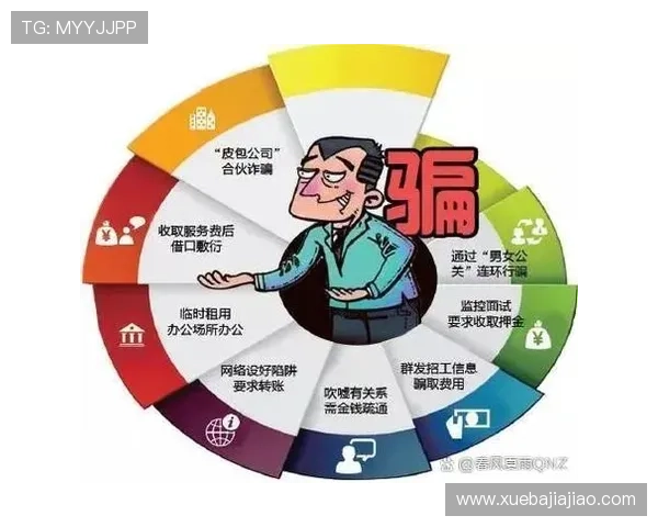 如何识别正规韩国赌场：避免非法场所的陷阱与风险