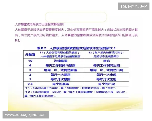 凯发电子娱乐安全保障措施详解多重防护体系确保玩家个人信息与资金安全无忧