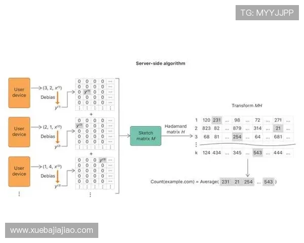 全面解析ag真人国际厅网站的信誉保障与用户体验提升方案