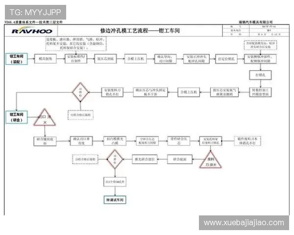 在PT视讯官网注册账号的详细流程及常见问题解答全方位解析 在PT视讯官网注册账号的详细流程及常见问题解答全方位解析