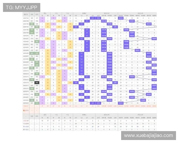 百家乐游戏秘诀：提高获胜几率的实用技巧和策略分析