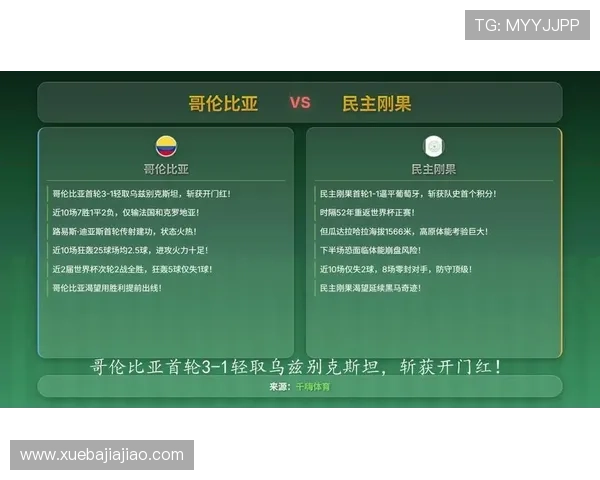 世界杯哥伦比亚民主刚果比赛在哪些体育平台可以在线观看实时直播 世界杯哥伦比亚民主刚果比赛在哪些体育平台可以在线观看实时直播